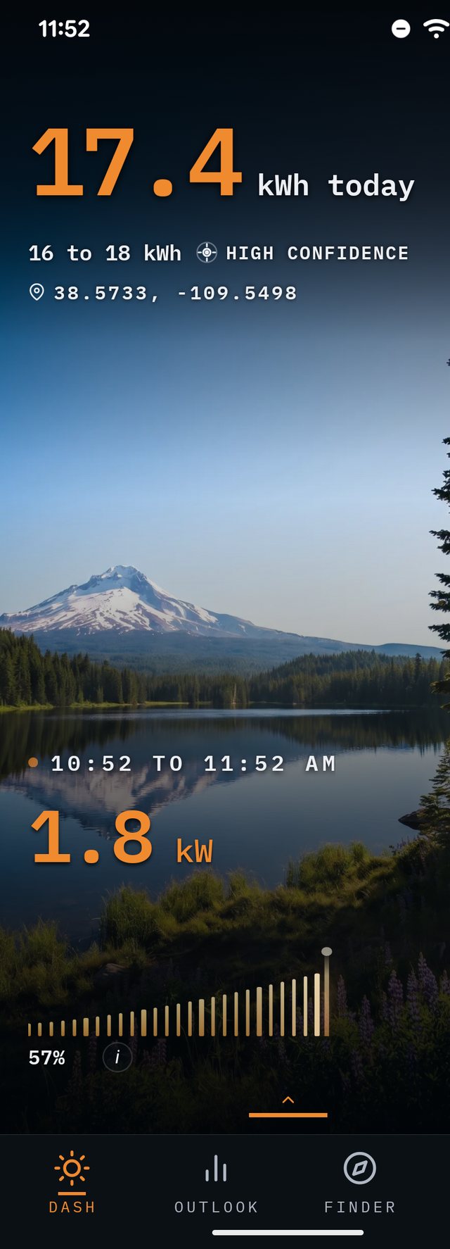 SunPlanner Dashboard using the Cascade-Sierra scenery region