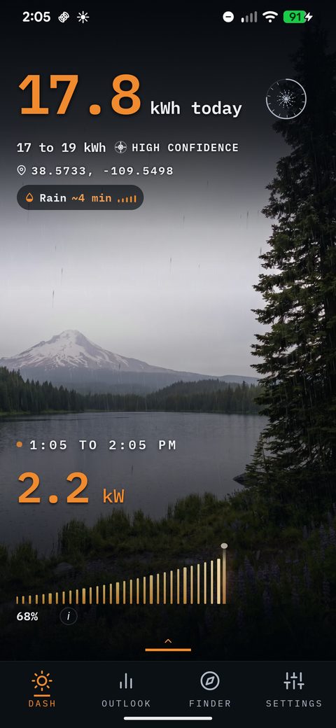 SunPlanner Dashboard scenery example for light rain conditions