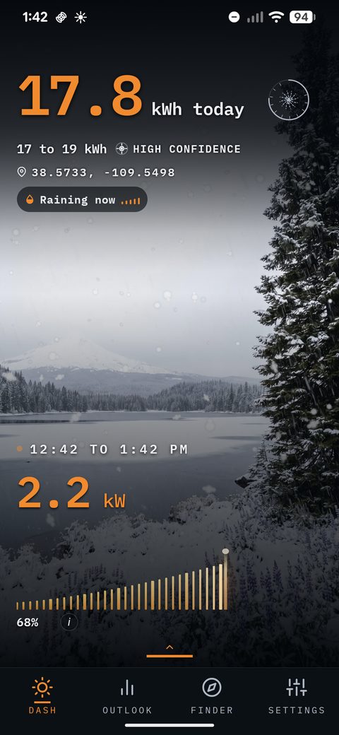 SunPlanner Dashboard scenery example for snow, cascade-sierra conditions